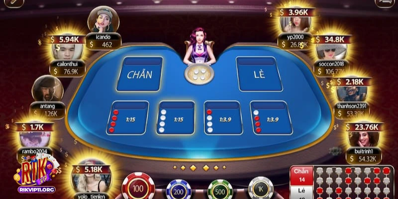 Áp dụng chiến lược "Martingale" để tối đa hóa lợi nhuận